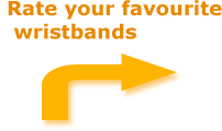 Rating of wristbands